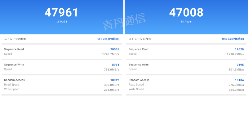 Xiaomi pad6のストレージテスト結果