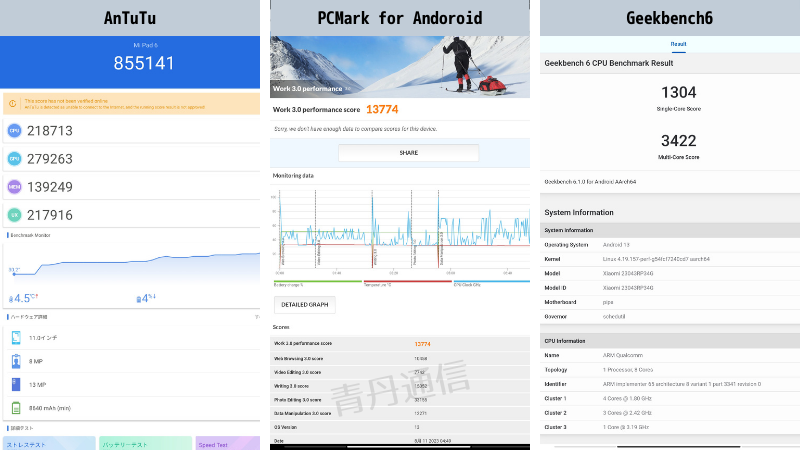 Xiaomi Pad6のAnTuTuベンチマーク+PCMark for Andoroid+
Geekbench6のベンチマーク結果