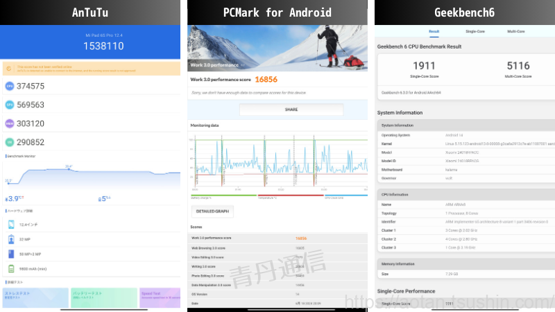 Xiaomi Pad 6s Proのベンチマーク
AnTuTu
PCMark
Geek6