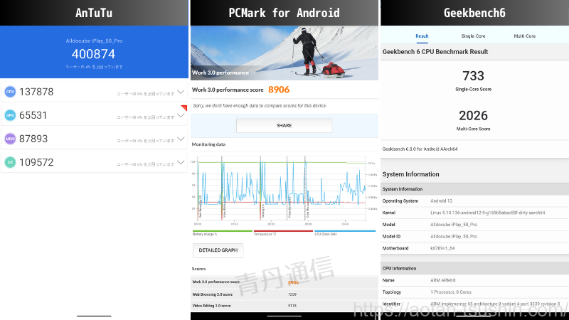 iPlay50 Pro NFEを「AnTuTuベンチマーク」「PCMark for Android」「Geekbench6」で計測した結果